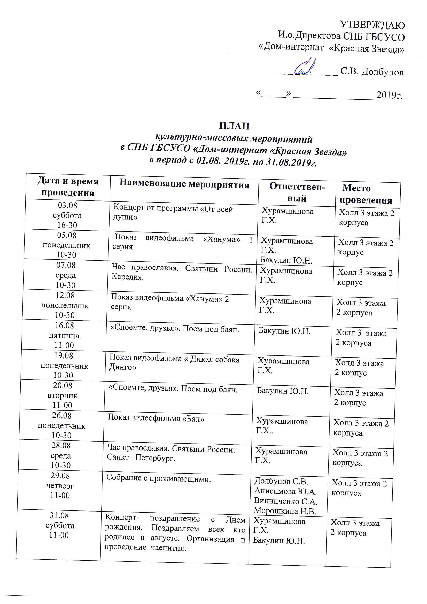 Дом-интернат ветеранов войны и труда Красная Звезда